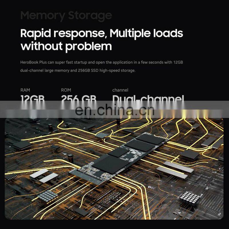 15.6 inch Win 10 CHUWI HeroBook Pro /HeroBook Plus 1920*1080 IPS Screen Dual core 8GB/12GB RAM 256GB SSD Laptop