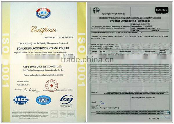 RFID antenna circular polarization D900B0860K1