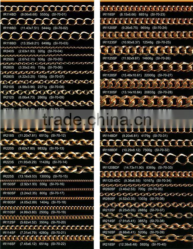 Hotsale Factory Price Brass Rolo Chain, Fashion Design Brass Link Chain