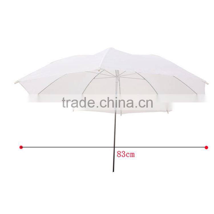 soft off-camera flash umbrella