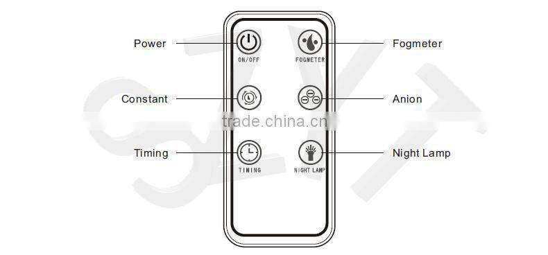 Ultrasonic Cool Mist Germ Free Digital Humidifier with Remote,korean air humidifier, medical humidifier