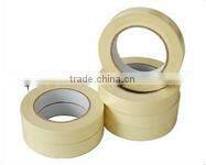 printed masking tape