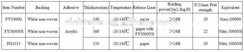 International quality standard Non Woven Double Sided Tissue Tape with ISO9001 SGS Certified