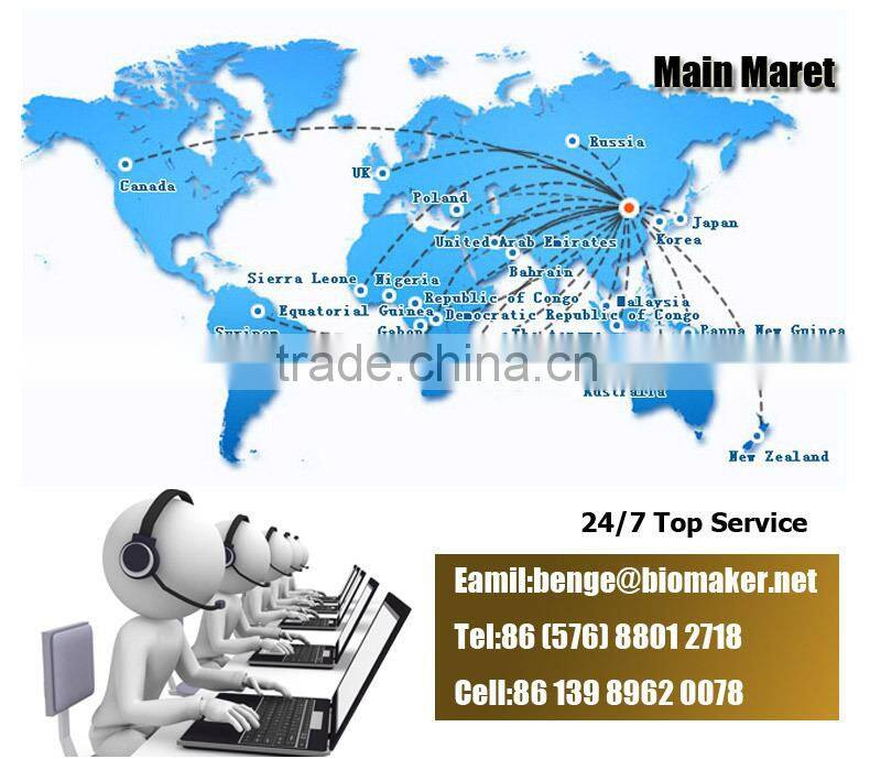 mini water measurement Turbidity Meters