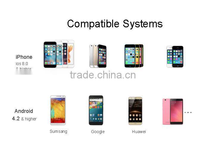 SMART LIGHTING FULL COLOR LED BULB