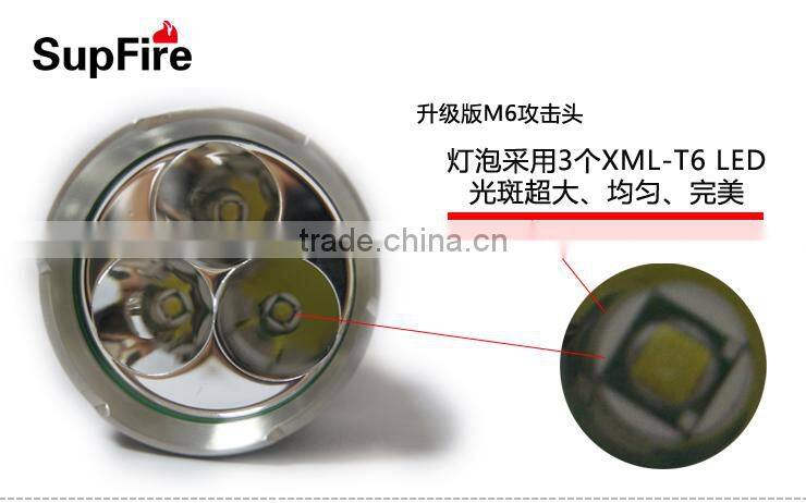 High Lumen Brightest led torch 2000lumen creative led flashlight torch