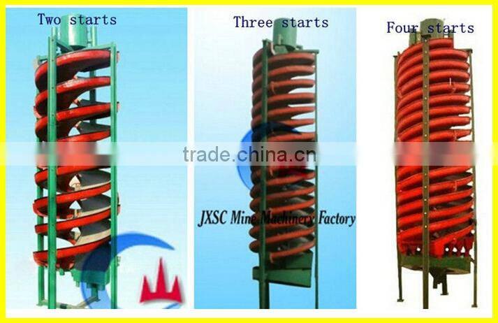China high quality fiber glass scheelite Spiral Conveyor Chutes