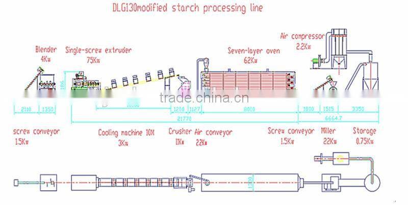 Hot sale industrial modified starch tapioca machine
