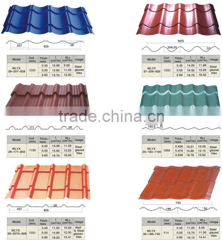 QJ Color Steel roofing step tile