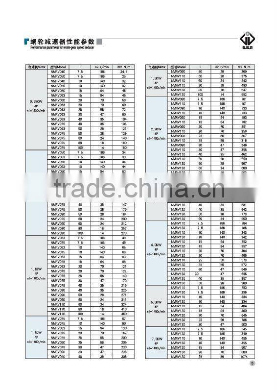 RV030 RV130 NMRV series Worm warm gear drive reducer boxes warm