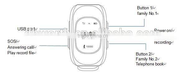 Smart Watch GPS for Kids/Children with Two Way Speaking and Micro SIM Card