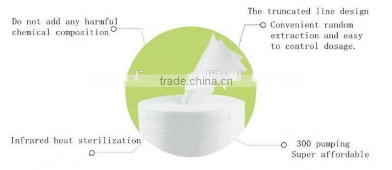 Mendior Face cleaning tool high quality makeup cosmetic cotton pad in box for makeup supplier