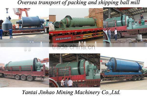 Fluorite Ore Beneficiation Line Hydrocyclone