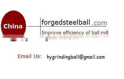 Hot sale Casting Grinding Ball including (High,Middle,Low)Chrome