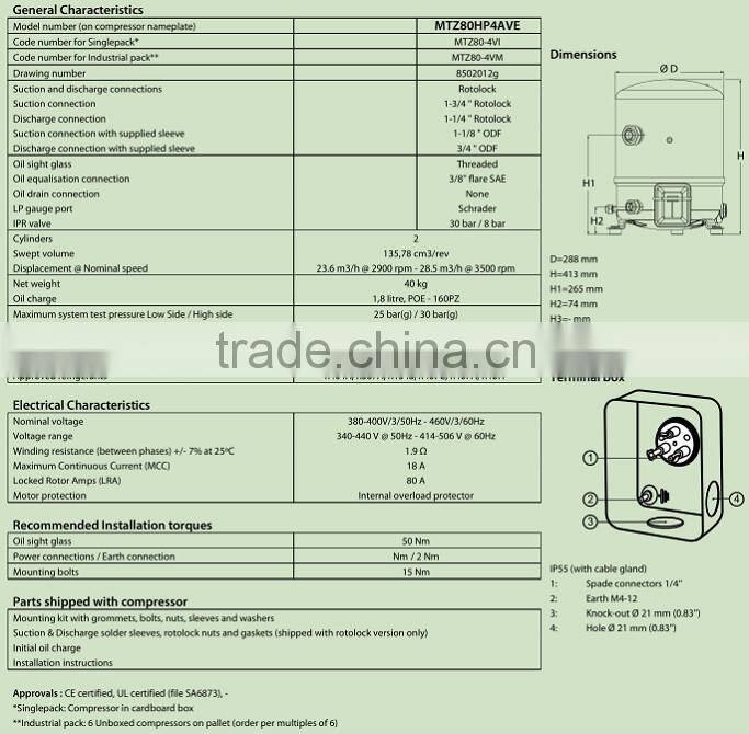 Maneurop reciprocating compressor MTZ80