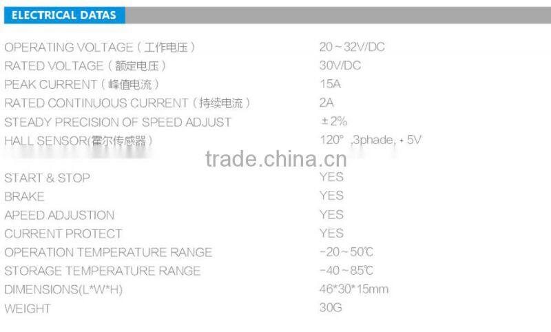 Small Size Controller