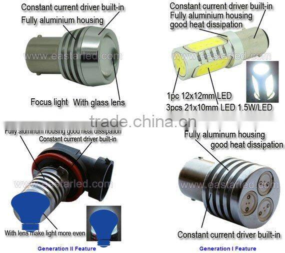 High Power BAY15DThe Popular Car LED light Hottest Selling