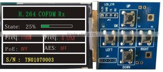 RF wireless video Transmitter PCB Board