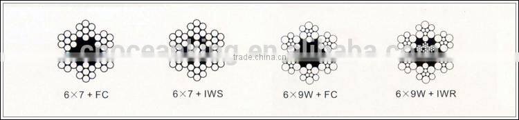 General purpose wire rope