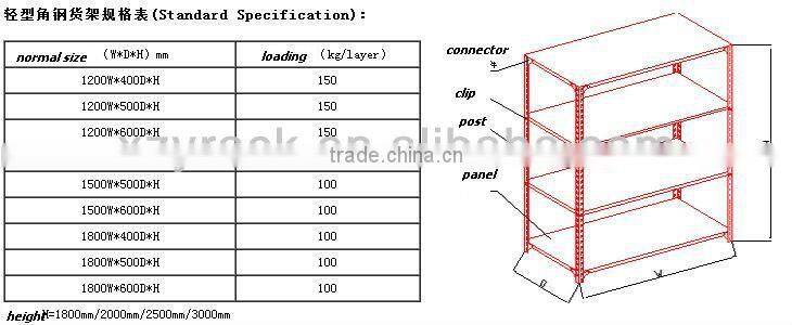 hotsale dexion light duty rack