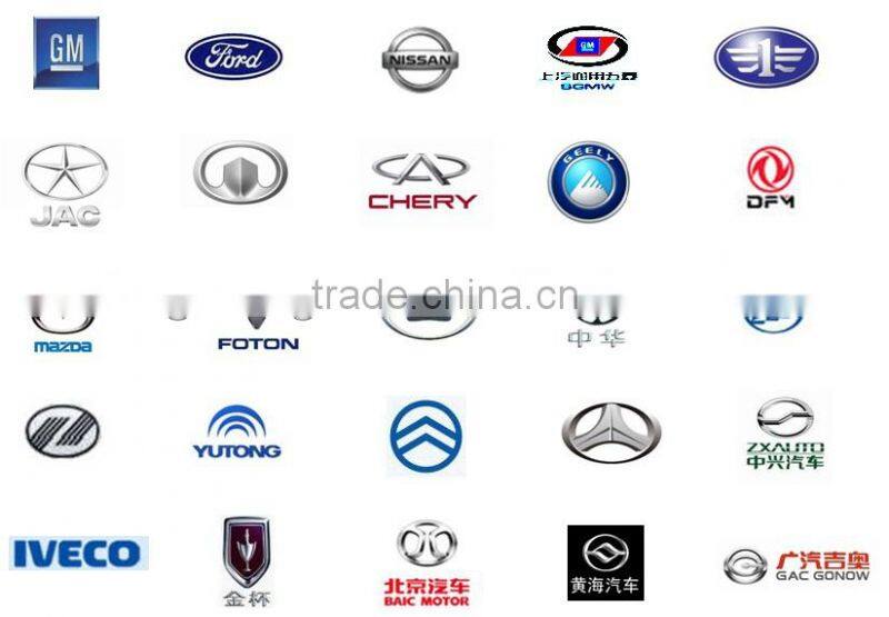 Bus HVAC Control part / bus air conditioning controller / bus climate controller