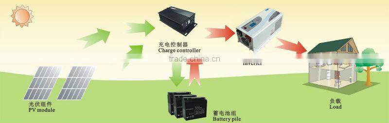 12v120ah battery lead acid battery for ups and inverter