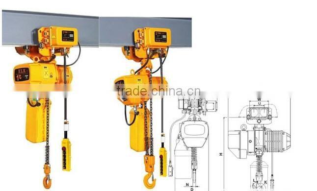 Kito Hoist 1 Ton Motorized Chain Hoist 30m lifting hoist.