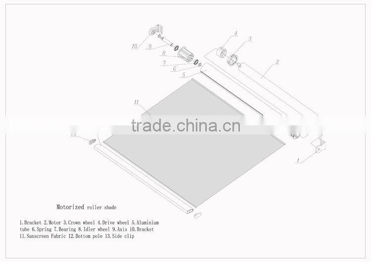 Hot sale lutron motorized shades blinds for restaurant