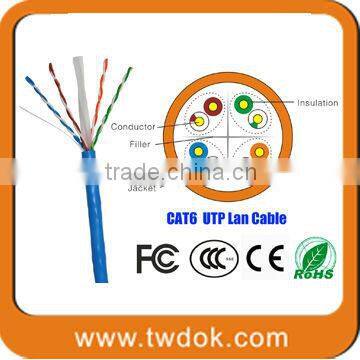 producing ftp/utp/sftp ,full copper cat6 twisted pair cable