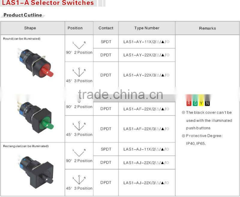 ONPOW Push button switch(LAS1-A series,16MM,UL508,CE,CCC,ROHS,REACH)