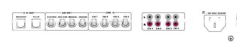 Realmagic H.264 SD Transcoder/encoder