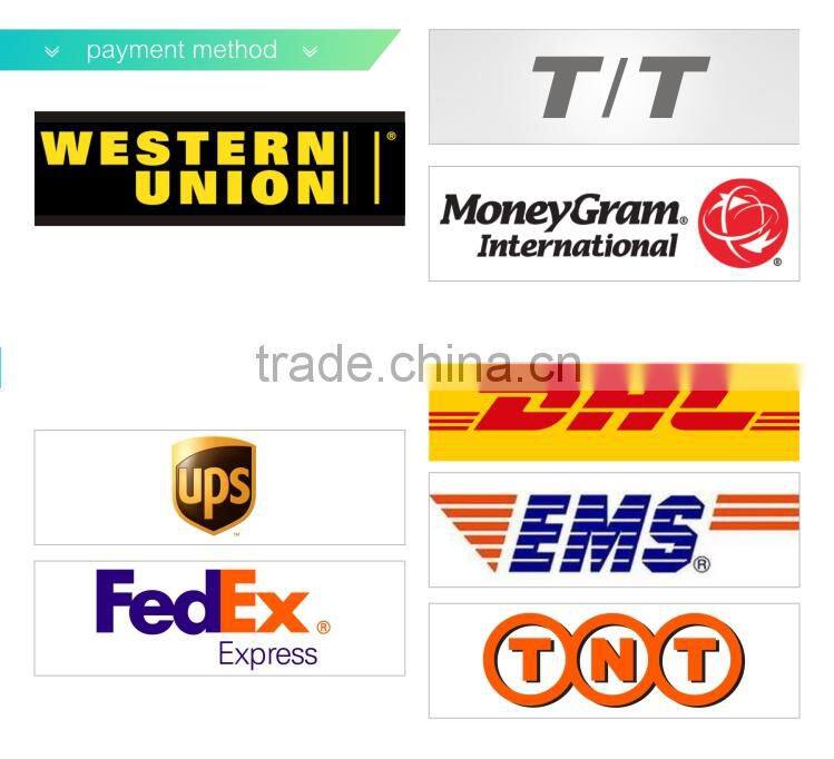 Silicone Beads for Jewelry Bulk Wholesale Amethyst