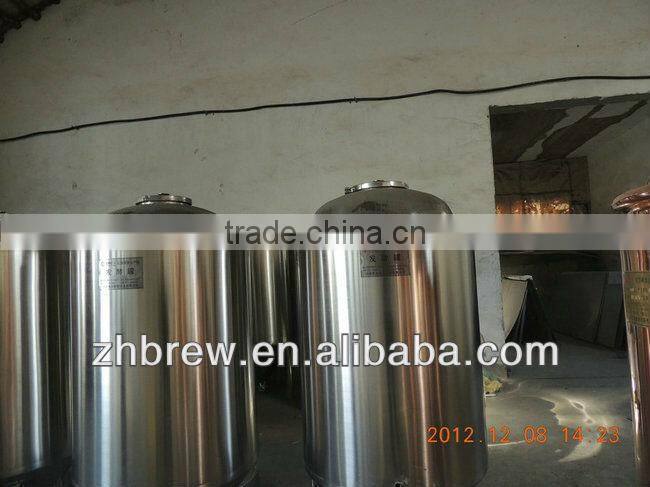 red copper microbrewery plants manufacturer