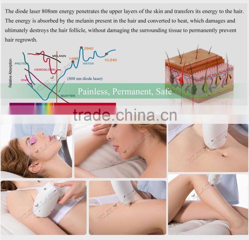 China most professional 808nm diode laser manufacturer KLSi