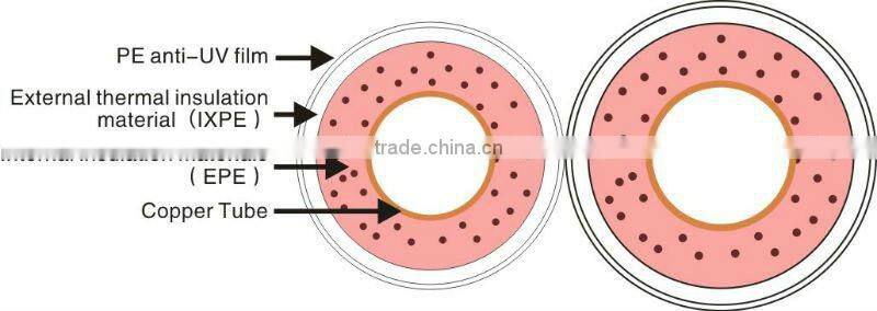 PE insulation for air conditioning tube