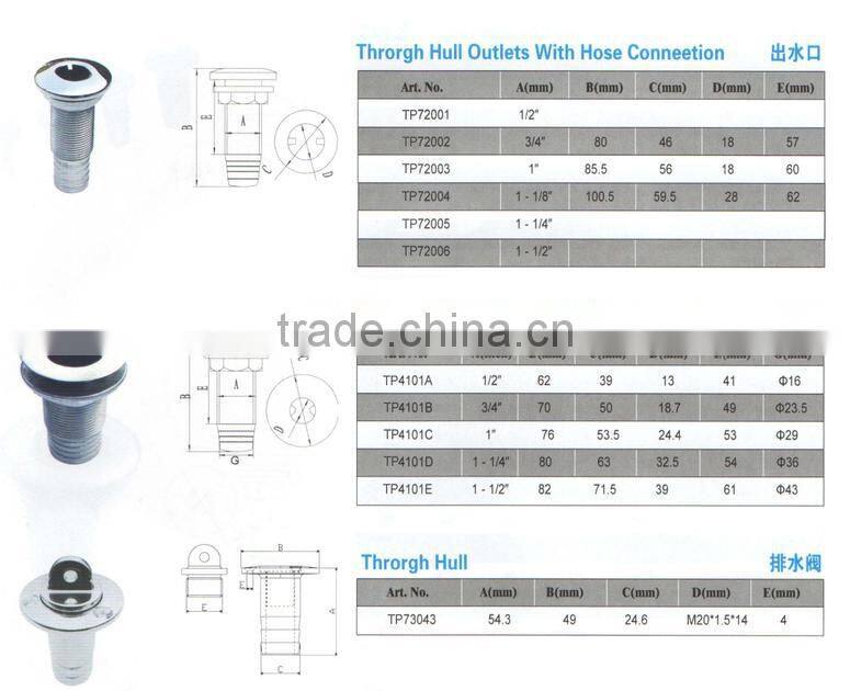 stainless stell through hull outlets from china