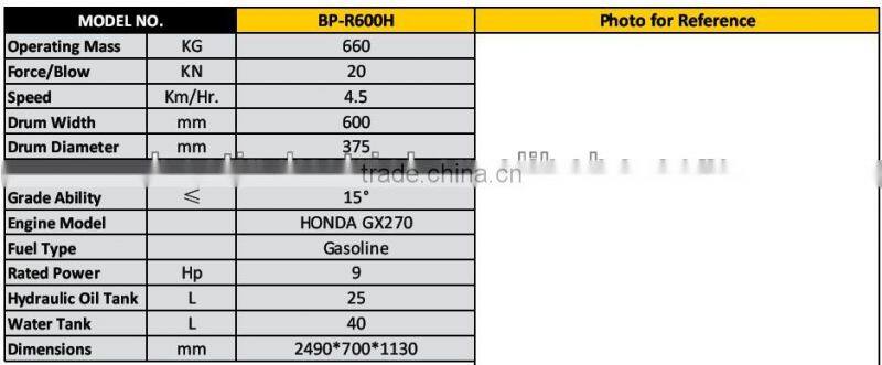 road roller price!!! POWER-GEN brand high quality and top performance single/double drum vibratory roller