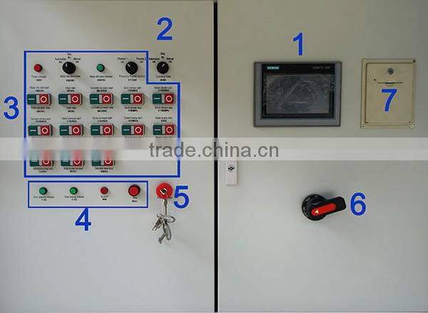 hot sale updated machine ,ready mix precast concreet batching plant