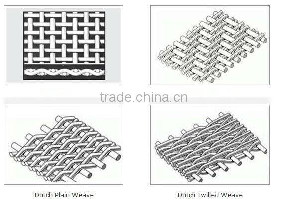 250X250 stainless steel wire mesh (High Quality)