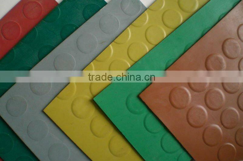 commerical grade viton rubber sheet roll