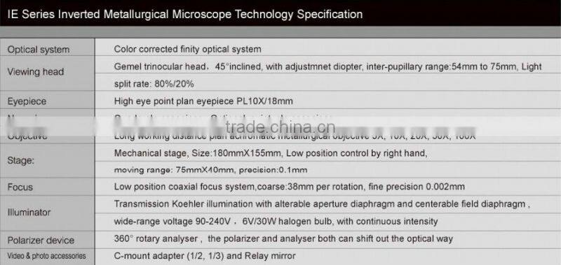 Metallurgical Microscopes IE Series, Laizhou Weiyi