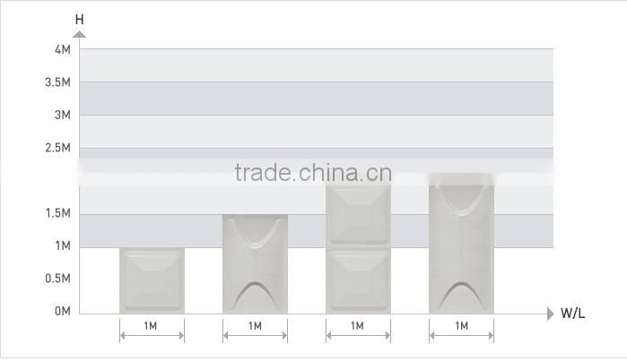 SMC/FRP/GRP fiberglass sectional plastic water tank/SMC storage water tanks