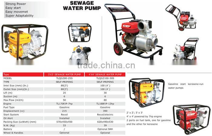 Used in open well non submersibel water pump type is centrifugal