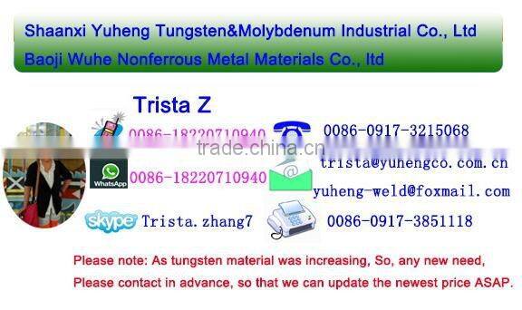hafnium sputtering targets
