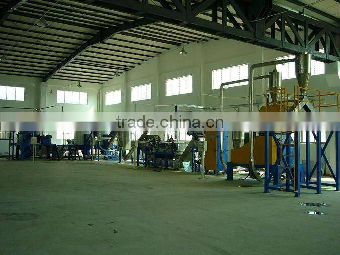 plastic recycling plant