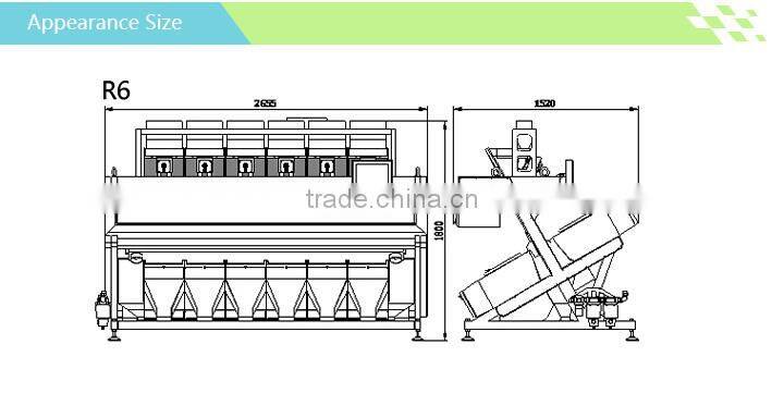 2014 New CCD 480 channels color sorter with LED light