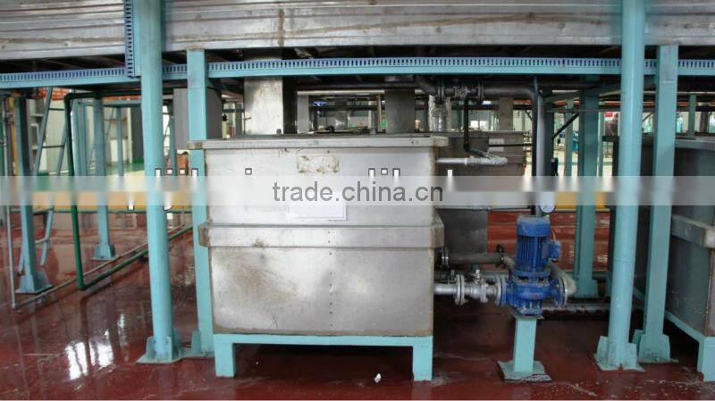 Compare manual electrostatic Powder Coating Equipment
