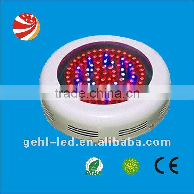 LED Grow Light Greenhouse Garden Grow Lamps Grow LED Light