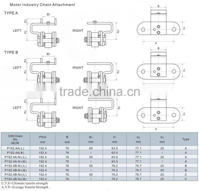 Automobile automatic production line motor factory motor industry conveyor chain