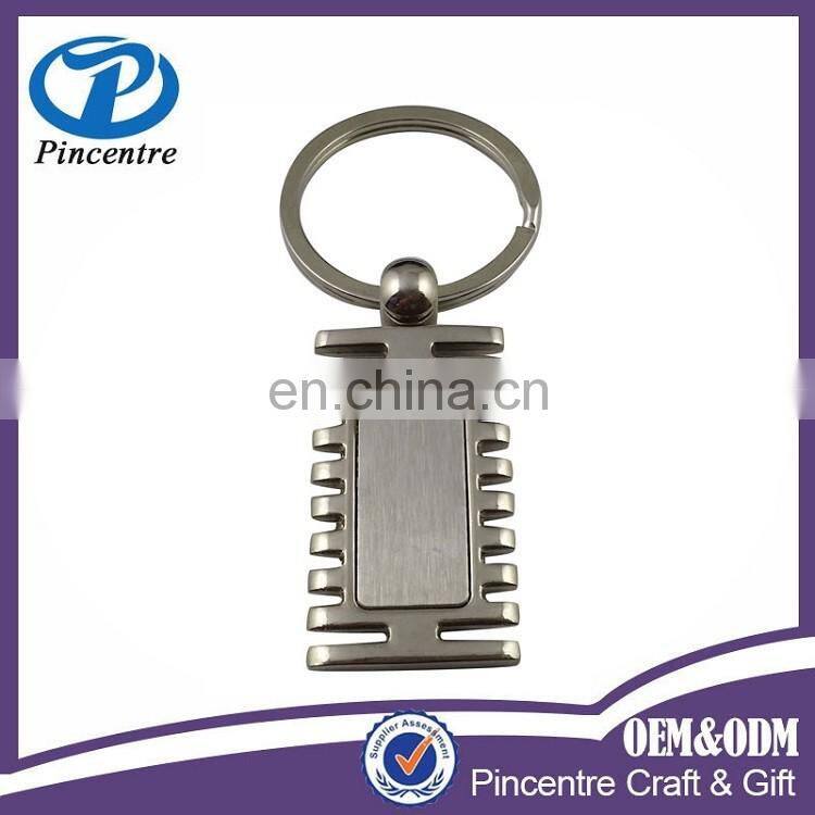 Car keychain/car keychain brand/car logo keychain alibaba china market